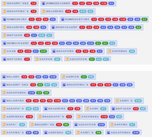 西安富海營銷中心客戶案例分析 水泥圍欄 產(chǎn)品高指數(shù)詞穩(wěn)居