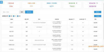 排名優化公司電話 企業網站快速優化排名